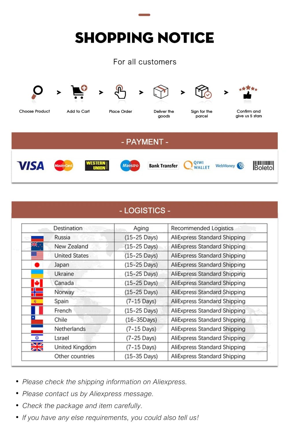 3pcs Abstract Black and White Canvas Wall Art Set Posters, Texture Paintings, Ideal Gift for Room Decoration - Moon & Wall