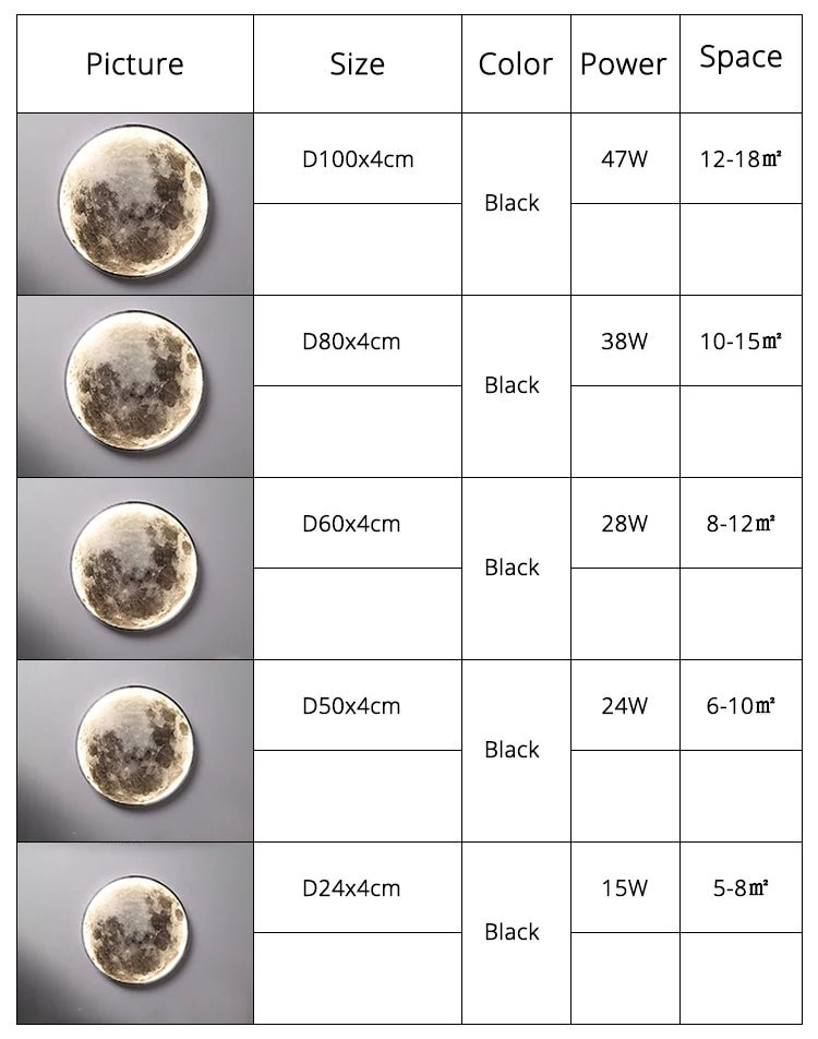 Applique murale LED Moon - Lampe d’intérieur décorative pour chambre à coucher, salon ou couloir - Moon & Wall