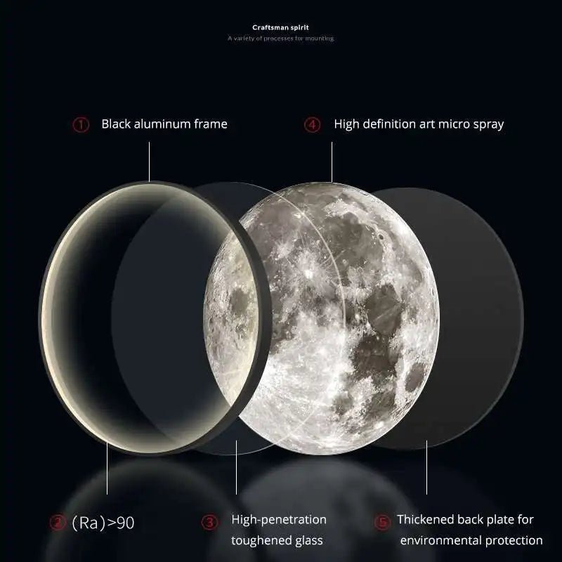 Applique murale LED Moon - Lampe d’intérieur décorative pour chambre à coucher, salon ou couloir - Moon & Wall