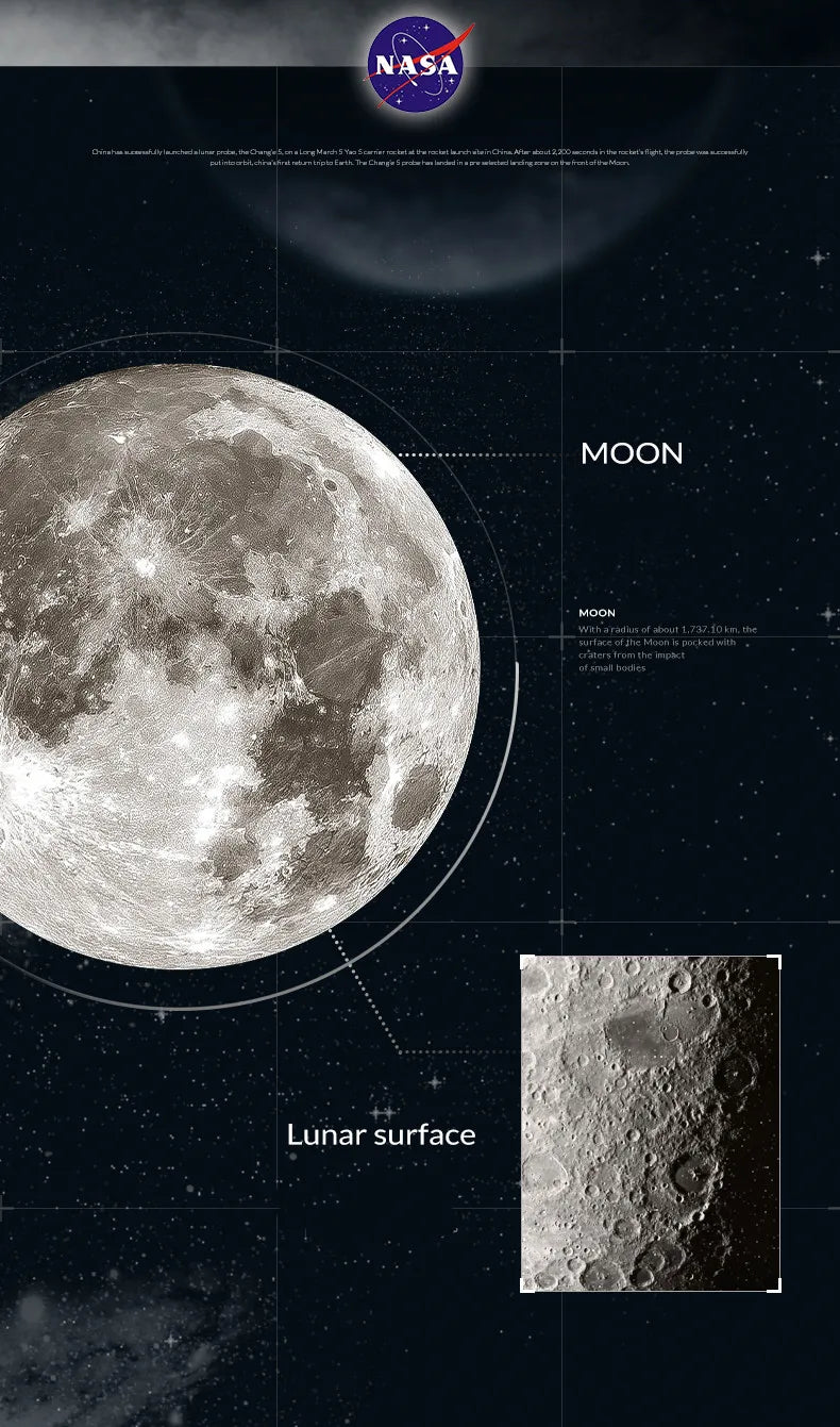 Applique murale moderne 3D Moon - Applique décorative LED pour chambre à coucher, salon ou couloir - Moon & Wall