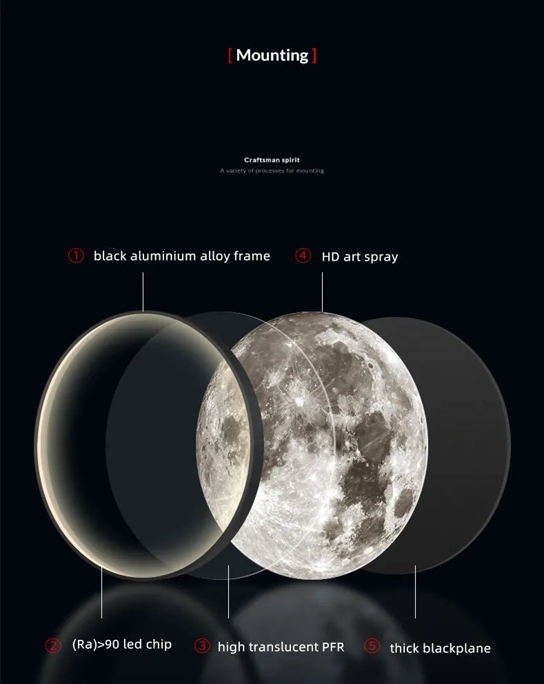 Applique murale moderne 3D Moon - Applique décorative LED pour chambre à coucher, salon ou couloir - Moon & Wall