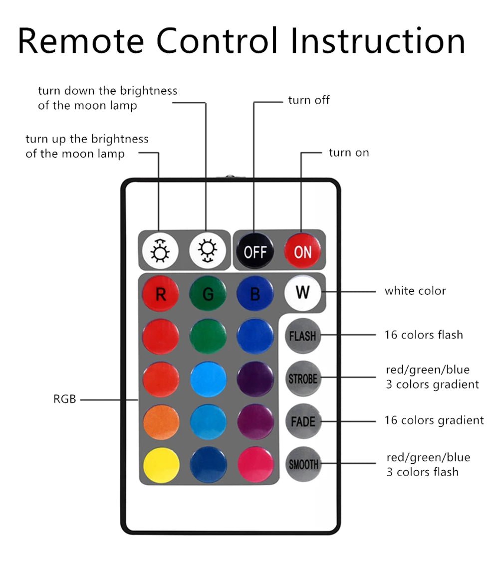 Custom 3D Moon Lamp – USB Rechargeable Personalized Photo/Text Night Light Gift for Birthdays or Special Occasions - Moon & Wall
