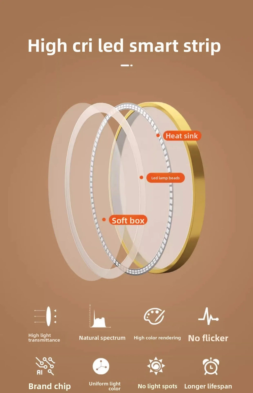 Modern LED Vanity Mirror – Decorative Makeup & Desktop Mirror for Bedroom or Bathroom - Moon & Wall